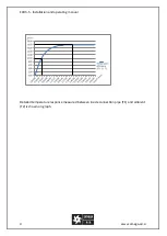 Предварительный просмотр 4 страницы OMEGA AIR ECDh-5 Installation And Operating Manual