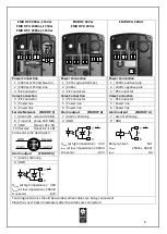 Preview for 9 page of OMEGA AIR EMD HP Installation And Operating Manual