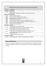 Preview for 13 page of OMEGA AIR EMD HP Installation And Operating Manual