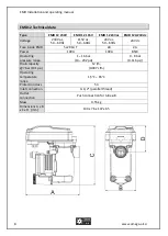 Предварительный просмотр 8 страницы OMEGA AIR EMD Series Installation And Operating Manual