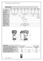 Предварительный просмотр 5 страницы OMEGA AIR EMD12 Series Installation And Operating Manual