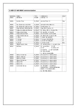 Preview for 8 page of OMEGA AIR RDP 20-1900 Troubleshooting Manual