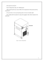 Предварительный просмотр 7 страницы OMEGA AIR RDP 20 Installation And Operating Manual