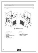 Предварительный просмотр 8 страницы OMEGA AIR RDP 20 Installation And Operating Manual