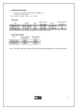 Preview for 5 page of OMEGA AIR TD 420M Installation And Operating Manual