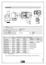 Предварительный просмотр 2 страницы OMEGA AIR TDM16M Installation And Operating Manual