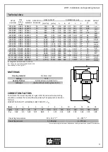 Preview for 3 page of OMEGA AIR WFIf Installation And Operating Manual