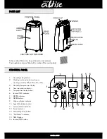 Предварительный просмотр 4 страницы Omega Altise OADE16 Operation, Maintenance And Safety Instructions