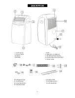 Preview for 3 page of Omega Altise OAPC1213 User Manual