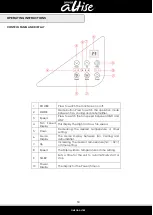 Preview for 14 page of Omega Altise OAPC26W Operation, Maintenance And Safety Instructions