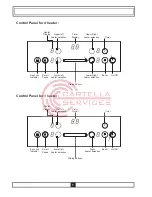 Preview for 6 page of Omega Australia OI64Z Installation And Operating Instructions Manual