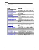 Preview for 18 page of Omega Engineering 8 Channel Thermocouple USB Data Acquisition Module TC-08 User Manual