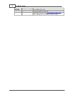 Preview for 20 page of Omega Engineering 8 Channel Thermocouple USB Data Acquisition Module TC-08 User Manual