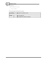 Preview for 26 page of Omega Engineering 8 Channel Thermocouple USB Data Acquisition Module TC-08 User Manual