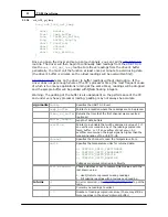 Preview for 36 page of Omega Engineering 8 Channel Thermocouple USB Data Acquisition Module TC-08 User Manual