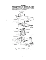 Preview for 11 page of Omega Engineering 873C Operator'S Manual