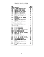 Preview for 21 page of Omega Engineering 873C Operator'S Manual