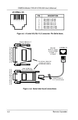 Предварительный просмотр 30 страницы Omega Engineering CYD201 Operator'S Manual