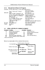 Предварительный просмотр 32 страницы Omega Engineering CYD201 Operator'S Manual