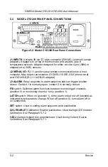 Предварительный просмотр 38 страницы Omega Engineering CYD201 Operator'S Manual