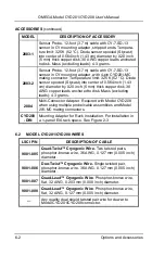 Предварительный просмотр 46 страницы Omega Engineering CYD201 Operator'S Manual