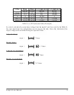 Preview for 13 page of Omega Engineering DAQ-16 User Manual