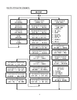 Preview for 11 page of Omega Engineering DP3600 SERIES User Manual