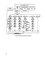 Предварительный просмотр 24 страницы Omega Engineering DP95 User Manual