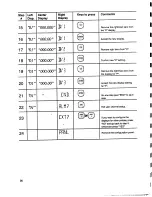 Предварительный просмотр 40 страницы Omega Engineering DP95 User Manual