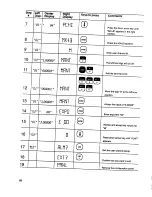 Предварительный просмотр 72 страницы Omega Engineering DP95 User Manual