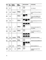 Предварительный просмотр 76 страницы Omega Engineering DP95 User Manual