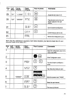 Предварительный просмотр 77 страницы Omega Engineering DP95 User Manual