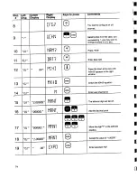 Предварительный просмотр 78 страницы Omega Engineering DP95 User Manual