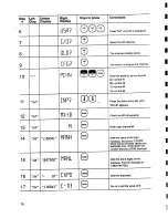 Предварительный просмотр 80 страницы Omega Engineering DP95 User Manual