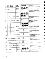 Предварительный просмотр 84 страницы Omega Engineering DP95 User Manual