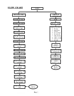 Предварительный просмотр 8 страницы Omega Engineering DPS3301 Series User Manual