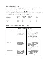 Предварительный просмотр 27 страницы Omega Engineering DPS3304 User Manual