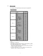 Preview for 7 page of Omega Engineering EN-EIC-325-PCI User Manual