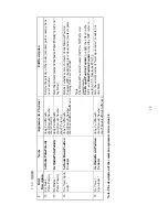 Preview for 20 page of Omega Engineering EN-EIC-325-PCI User Manual