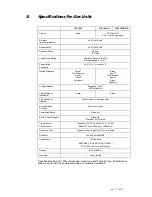 Preview for 17 page of Omega Engineering FLR 1000 Series User Manual