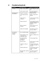 Preview for 26 page of Omega Engineering FLR 1000 Series User Manual