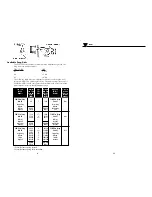 Preview for 4 page of Omega Engineering FSW-50 Series Manual