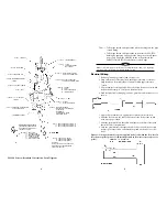 Preview for 7 page of Omega Engineering FSW-50 Series Manual