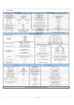 Preview for 3 page of Omega Engineering HE-XE105 User Manual