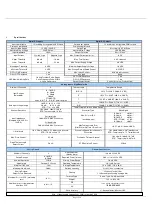 Preview for 3 page of Omega Engineering HE-XT105 User Manual