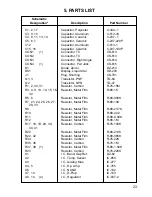 Предварительный просмотр 25 страницы Omega Engineering HH-21 User Manual