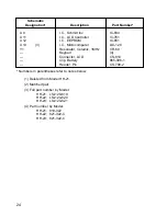 Предварительный просмотр 26 страницы Omega Engineering HH-21 User Manual