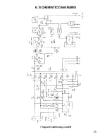 Предварительный просмотр 27 страницы Omega Engineering HH-21 User Manual