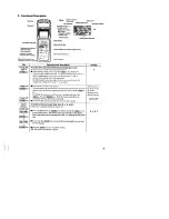 Предварительный просмотр 2 страницы Omega Engineering HH82A Instruction Manual