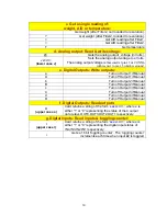 Preview for 31 page of Omega Engineering High Speed Load Cell Interface Card LCIC-WIM-BEN User Manual